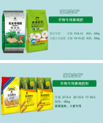 硫酸钾和氯化钾都是钾肥，有啥差别？